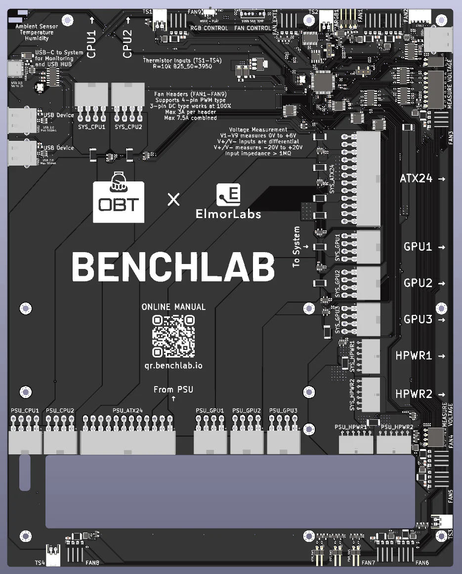 BENCHLAB PCB